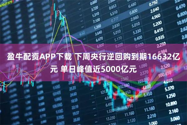 盈牛配资APP下载 下周央行逆回购到期16632亿元 单日峰值近5000亿元