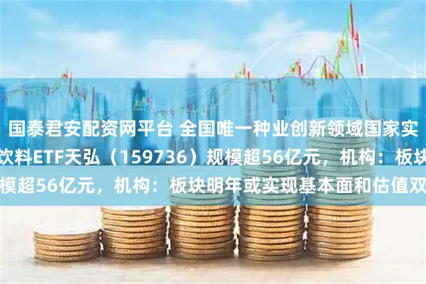 国泰君安配资网平台 全国唯一种业创新领域国家实验室正式签约，食品饮料ETF天弘（159736）规模超56亿元，机构：板块明年或实现基本面和估值双成长