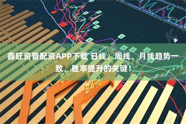 鑫旺资管配资APP下载 日线、周线、月线趋势一致，胜率提升的关键！